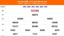 XSMB 23/5 - Kết quả Xổ số miền Bắc hôm nay 23/5/2025 - Kết quả XSMB thứ Sáu ngày 23 tháng 5