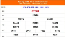 XSMB 24/5 - Kết quả Xổ số miền Bắc hôm nay 24/5/2025 - Kết quả XSMB thứ Bẩy ngày 24 tháng 5