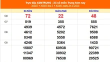 XSMT 24/5 - Kết quả xổ số miền Trung hôm nay 24/5/2025 - Kết quả XSMT thứ Bảy ngày 24 tháng 5