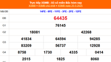 XSMB 25/5 - Kết quả Xổ số miền Bắc hôm nay 25/5/2025 - Kết quả XSMB Chủ nhật ngày 25 tháng 5