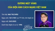 NSƯT Mai Châu - Gương mặt vàng của điện ảnh cách mạng Việt Nam