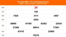 XSKG 25/5 - Kết quả xổ số Kiên Giang hôm nay 25/5/2025 - Trực tiếp XSKG ngày 25 tháng 5