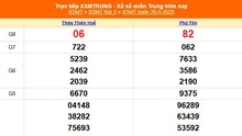 XSMT 26/5 - Kết quả xổ số miền Trung hôm nay 26/5/2025 - Kết quả XSMT thứ Hai ngày 26 tháng 5