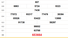 XSBT 27/5 - Kết quả Xổ số Bến Tre hôm nay 27/5/2025 - Trực tiếp XSBT ngày 27 tháng 5