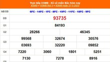 XSMB 27/5 - Kết quả Xổ số miền Bắc hôm nay 27/5/2025 - Kết quả XSMB thứ Ba ngày 27 tháng 5