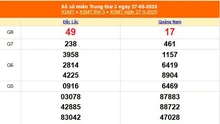 XSMT 27/5 - Kết quả xổ số miền Trung hôm nay 27/5/2025 - Kết quả XSMT thứ Ba ngày 27 tháng 5