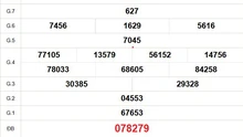 XSST 28/5 - Kết quả xổ số Sóc Trăng hôm nay 28/5/2025 - Trực tiếp xổ số hôm nay ngày 28 tháng 5