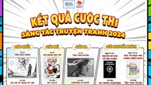 Cuộc thi Sáng tác truyện tranh 2024: Gọi tên những gương mặt xuất sắc