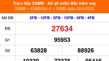 XSMB 28/5 - Kết quả Xổ số miền Bắc hôm nay 28/5/2025 - Kết quả XSMB thứ Tư ngày 28 tháng 5
