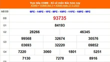 XSMB 29/5 - Kết quả Xổ số miền Bắc hôm nay 29/5/2025 - Kết quả XSMB thứ Năm ngày 29 tháng 5