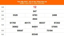 XSST 28/5 - Kết quả xổ số Sóc Trăng hôm nay 28/5/2025 - Trực tiếp XSST ngày 28 tháng 5