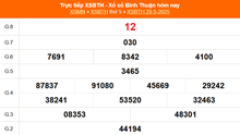 XSBTH 29/5 - Kết quả xổ số Bình Thuận hôm nay 29/5/2025 - Trực tiếp XSBTH ngày 29 tháng 5