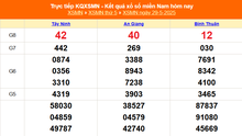 XSMN 29/5 - Kết quả xổ số miền Nam hôm nay 29/5/2025 - Trực tiếp XSMN ngày 29 tháng 5