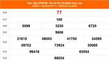 XSHCM 3/5 - XSTP thứ Bảy - Kết quả xổ số Hồ Chí Minh hôm nay ngày 3/5/2025