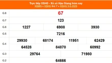 XSHG 3/5 - Kết quả xổ số Hậu Giang hôm nay 3/5/2025 - Trực tiếp XSHG ngày 3 tháng 5