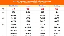XSMN 3/5 - Kết quả xổ số miền Nam hôm nay 3/5/2025 - Trực tiếp XSMN ngày 3 tháng 5