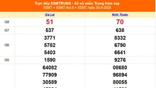 XSMT 30/5 - Kết quả xổ số miền Trung hôm nay 30/5/2025 - Kết quả XSMT thứ Sáu ngày 30 tháng 5