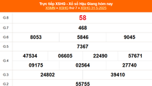 XSHG 31/5 - Kết quả xổ số Hậu Giang hôm nay 31/5/2025 - Trực tiếp XSHG ngày 31 tháng 5