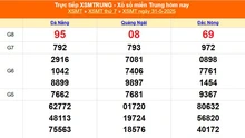 XSMT 31/5 - Kết quả xổ số miền Trung hôm nay 31/5/2025 - Kết quả XSMT thứ Bẩy ngày 31 tháng 5
