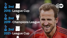 Ngừng mỉa mai Harry Kane được rồi!