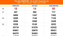 XSMT 4/5 - Kết quả xổ số miền Trung hôm nay 4/5/2025 - Kết quả XSMT Chủ nhật ngày 4 tháng 5