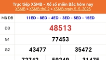 XSMB 5/5 - Kết quả Xổ số miền Bắc hôm nay 5/5/2025 - Kết quả XSMB thứ Hai ngày 5 tháng 5