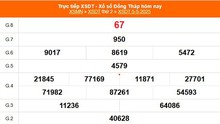 XSDT 5/5 - Kết quả xổ số Đồng Tháp hôm nay 5/5/2025 - Trực tiếp XSDT ngày 5 tháng 5