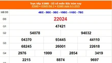 XSMB 6/5 - Kết quả Xổ số miền Bắc hôm nay 6/5/2025 - Kết quả XSMB thứ Ba ngày 6 tháng 5