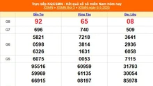 XSMN 6/5 - Kết quả xổ số miền Nam hôm nay 6/5/2025 - Trực tiếp XSMN ngày 6 tháng 5