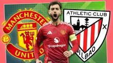Lịch thi đấu bóng đá hôm nay 8/5: Trực tiếp MU vs Bilbao, Bodo Glimt vs Tottenham