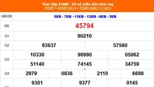 XSMB 7/5 - Kết quả Xổ số miền Bắc hôm nay 7/5/2025 - Kết quả XSMB thứ Tư ngày 7 tháng 5