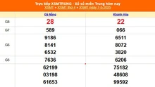 XSMT 7/5 - Kết quả xổ số miền Trung hôm nay 7/5/2025 - Kết quả XSMT thứ Tư ngày 7 tháng 5