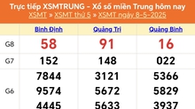 XSMT 8/5 - Kết quả xổ số miền Trung hôm nay 8/5/2025 - Kết quả XSMT thứ Năm ngày 8 tháng 5