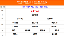 XSMB 8/5 - Kết quả Xổ số miền Bắc hôm nay 8/5/2025 - Kết quả XSMB thứ Năm ngày 8 tháng 5