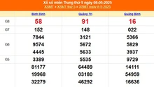 XSMT 9/5 - Kết quả xổ số miền Trung hôm nay 9/5/2025 - Trực tiếp xổ số hôm nay ngày 9 tháng 5