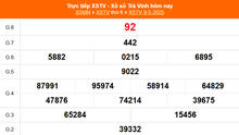 XSTV 9/5 - Kết quả xổ số Trà Vinh hôm nay 9/5/2025 - Trực tiếp XSTV ngày 9 tháng 5
