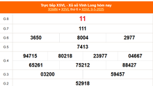 XSVL 9/5 - Kết quả xổ số Vĩnh Long hôm nay 9/5/2025 - Trực tiếp XSVL ngày 9 tháng 5