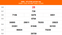 XSDL 1/6 - Kết quả xổ số Đà Lạt hôm nay 1/6/2025 - Trực tiếp XSDL ngày 1 tháng 6