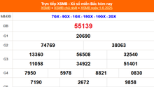 XSMB 1/6 - Kết quả Xổ số miền Bắc hôm nay 1/6/2025 - Kết quả XSMB Chủ nhật ngày 1 tháng 6