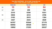 XSMT 1/6 - Kết quả xổ số miền Trung hôm nay 1/6/2025 - Kết quả XSMT Chủ nhật ngày 1 tháng 6