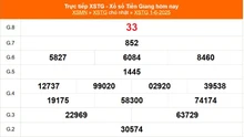 XSTG 1/6 - Kết quả xổ số Tiền Giang hôm nay 1/6/2025 - Trực tiếp XSTG ngày 1 tháng 6