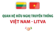 Quan hệ hữu nghị truyền thống Việt Nam - Litva