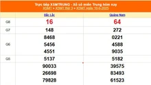 XSMT 10/6 - Kết quả xổ số miền Trung hôm nay 10/6/2025 - Kết quả XSMT thứ Ba ngày 10 tháng 6