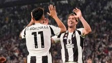 Juventus: Club World Cup định đoạt 7 cái tên