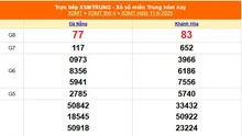 XSMT 11/6 - Kết quả xổ số miền Trung hôm nay 11/6/2025 - Kết quả XSMT thứ Tư ngày 11 tháng 6