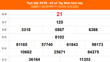 XSTN 12/6 - Kết quả xổ số Tây Ninh hôm nay 12/6/2025 - Trực tiếp XSTN ngày 12 tháng 6