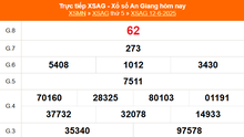 XSAG 12/6 - Kết quả xổ số An Giang hôm nay 12/6/2025 - Trực tiếp XSAG ngày 12 tháng 6