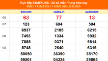 XSMT 12/6 - Kết quả xổ số miền Trung hôm nay 12/6/2025 - Kết quả XSMT thứ Năm ngày 12 tháng 6