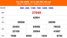 XSMB 12/6 - Kết quả Xổ số miền Bắc hôm nay 12/6/2025 - Kết quả XSMB thứ Năm ngày 12 tháng 6