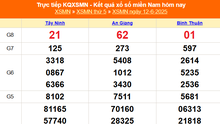 XSMN 14/6 - Kết quả xổ số miền Nam hôm nay 14/6/2025 - Trực tiếp xổ số hôm nay ngày 14 tháng 6